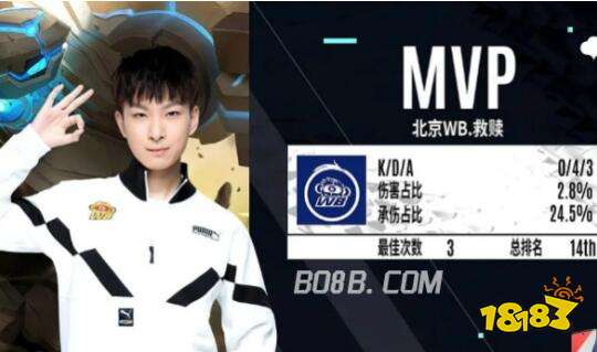 的希望